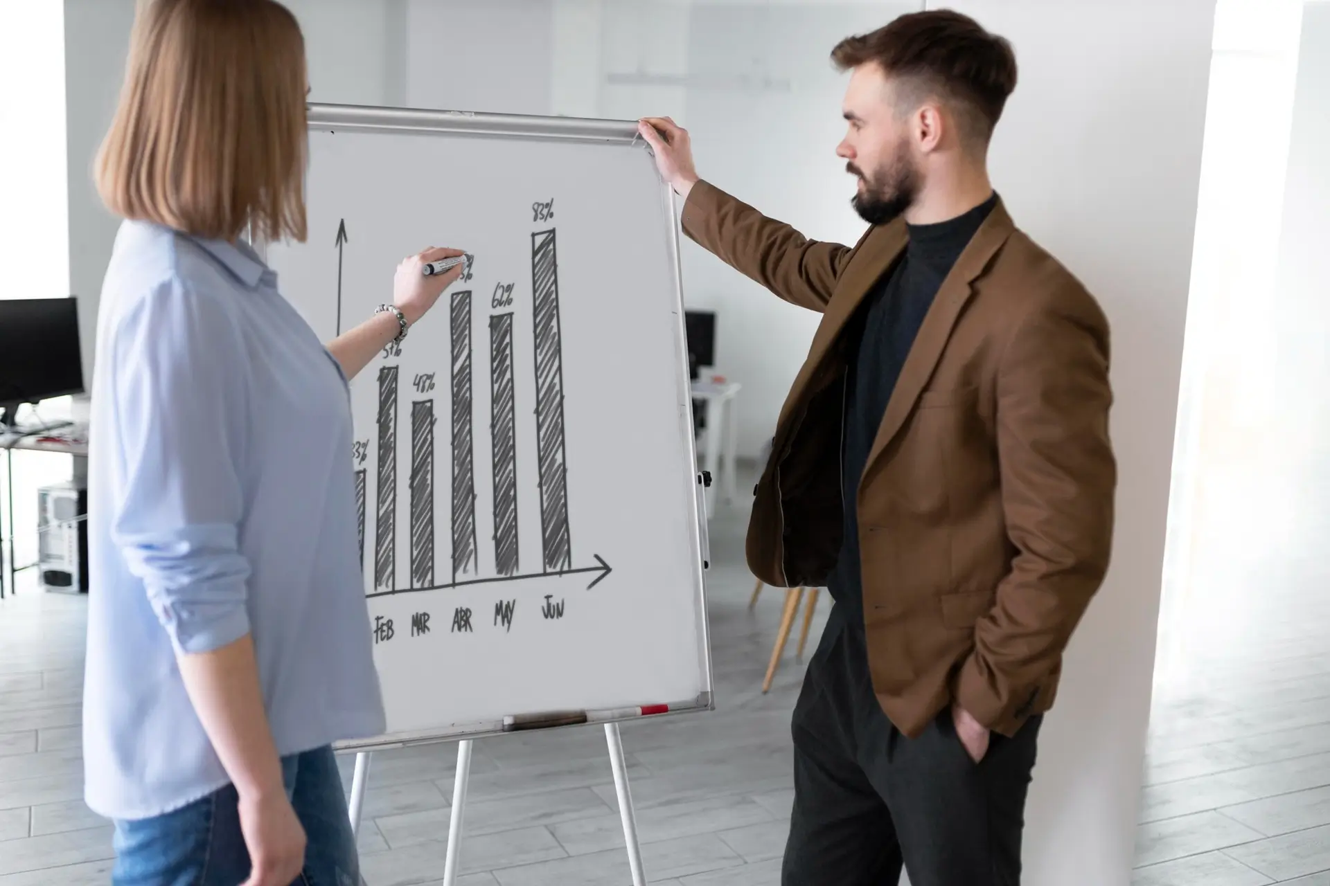 Statistiques sur la prospection téléphonique